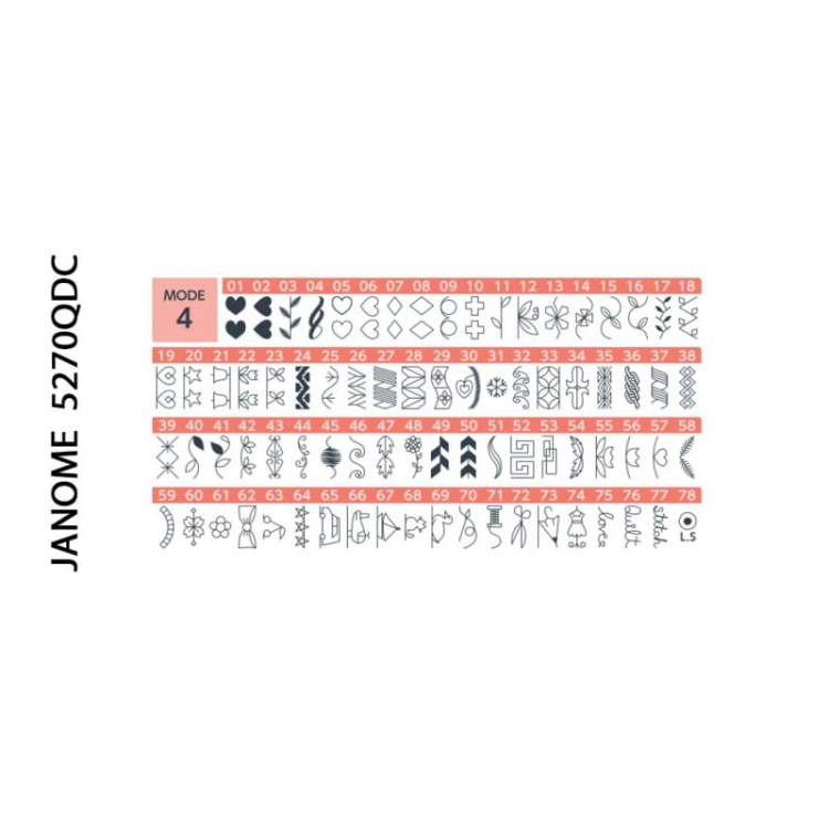 JANOME 5270QDC